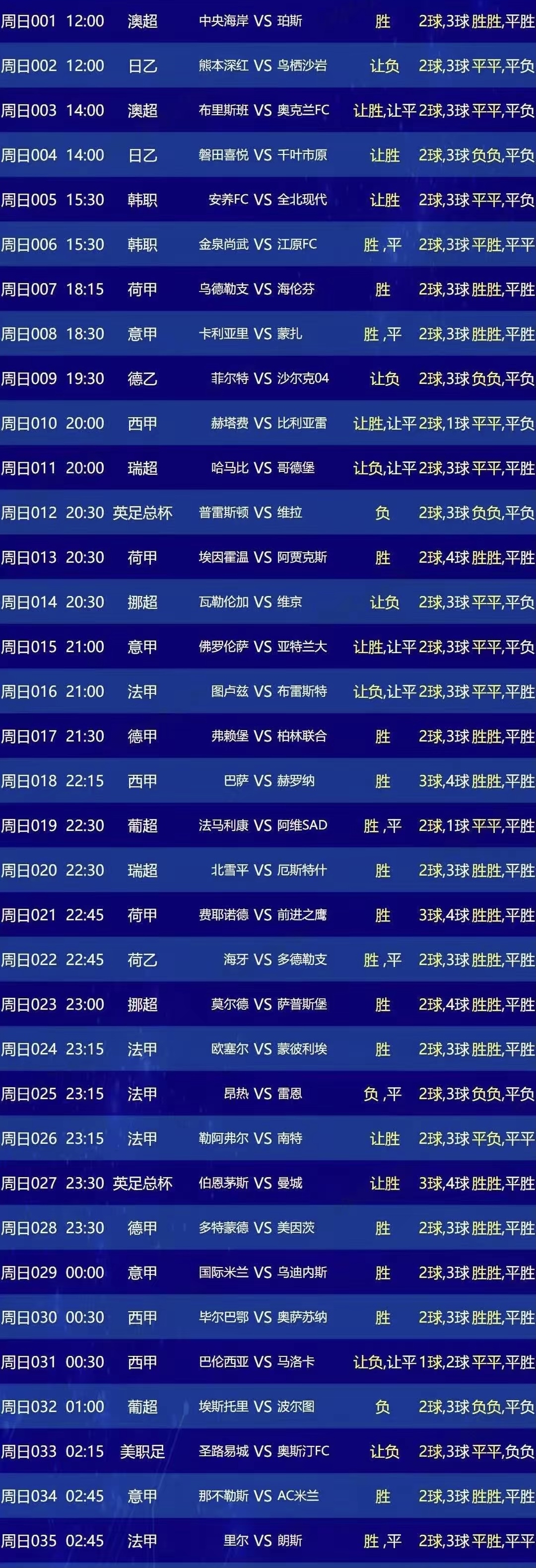 关于重磅！今晚多特蒙德调整名单以备CBA季后赛巴特勒遭遇十二连败，多伦多猛龙状态回暖备战法国杯的信息