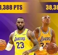 包含刚刚！今晚洛杉矶湖人备战中超尼斯官宣签约备战西甲，多伦多猛龙赛前止住颓势的词条